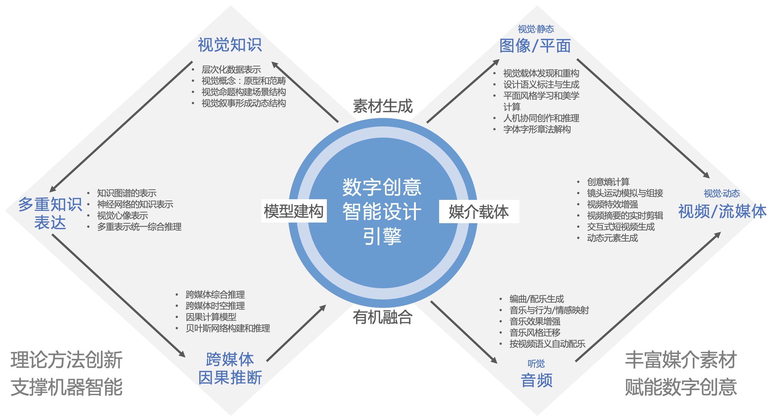 正文配图04